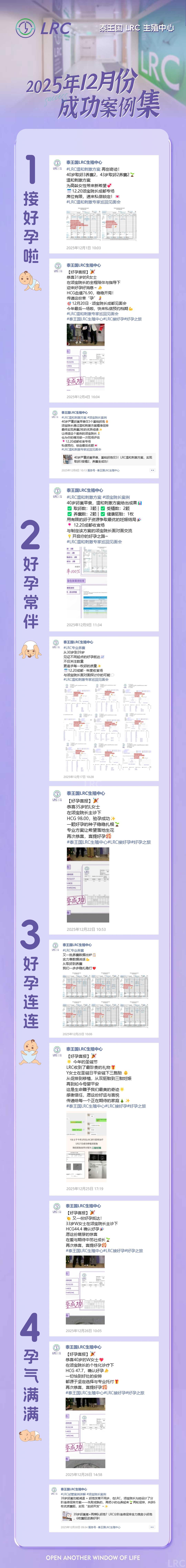 2026年12月 | LRC成功案例集