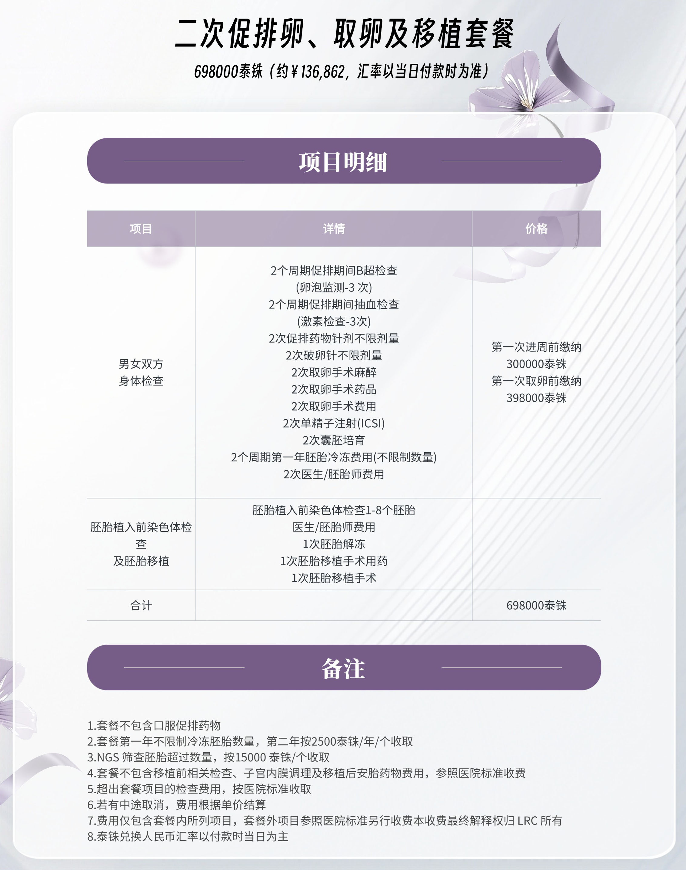 二次促排卵、取卵及移植套餐
