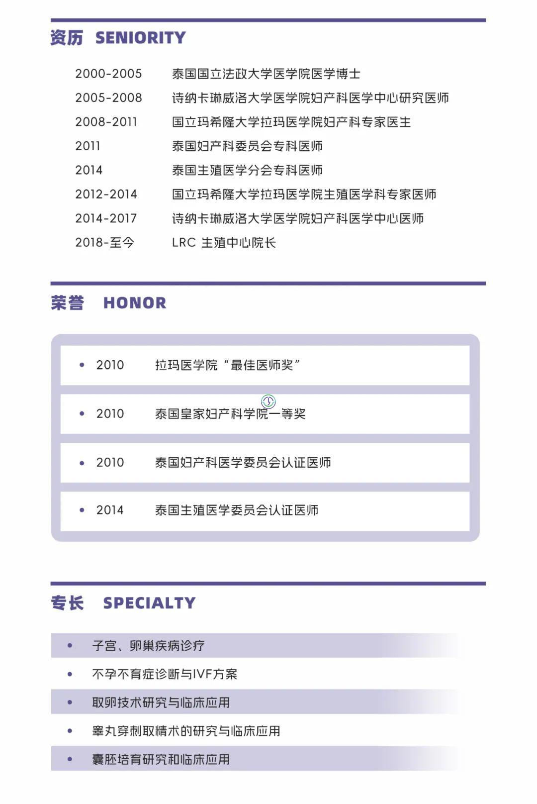 Dr.Somphoch Pumipichet