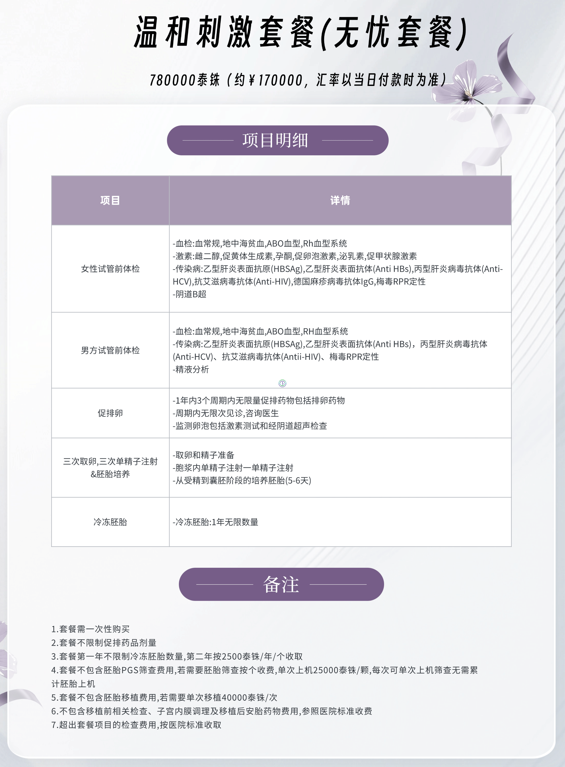 温和刺激套餐-无忧套餐