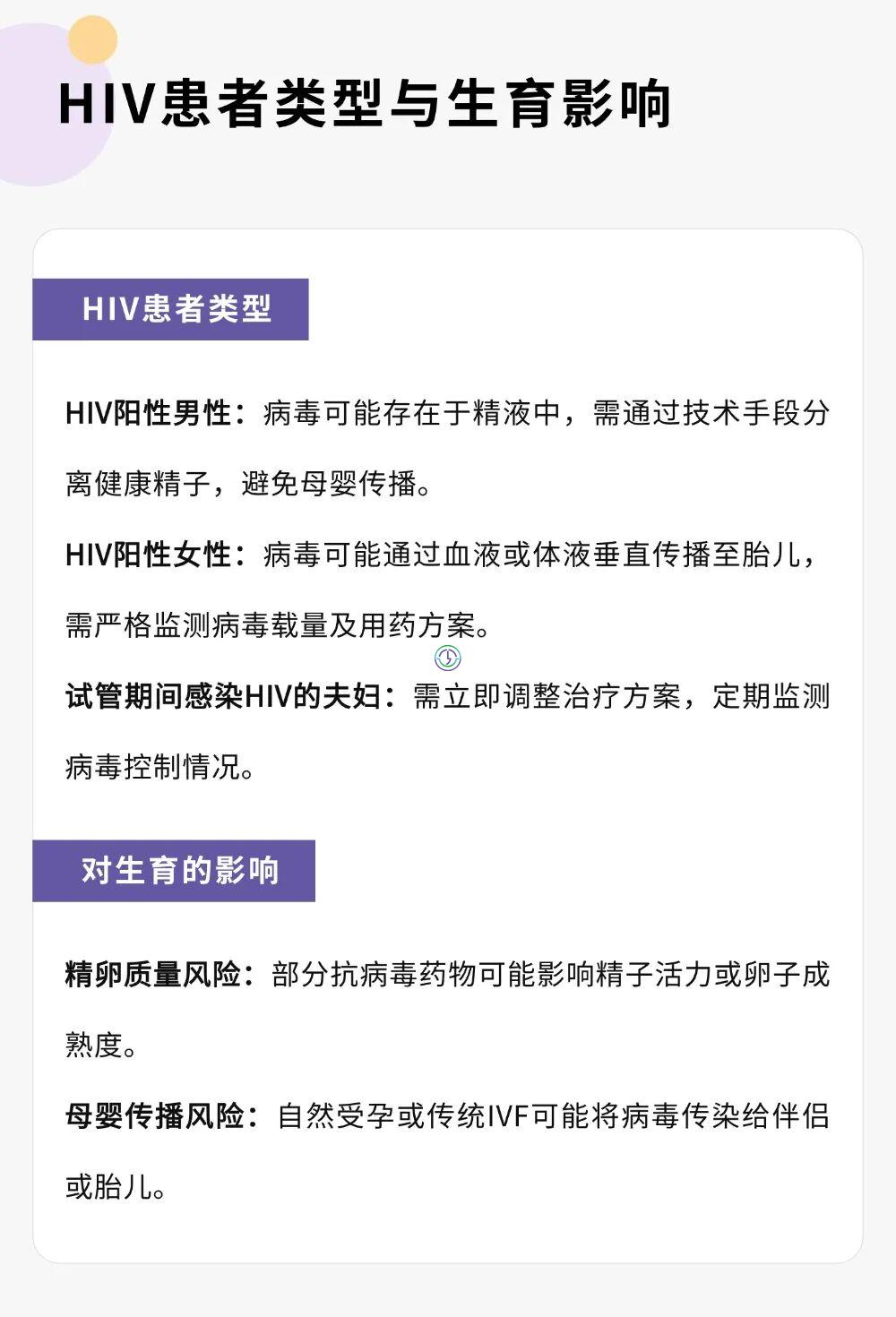 LRC应对HIV患者的IVF技术