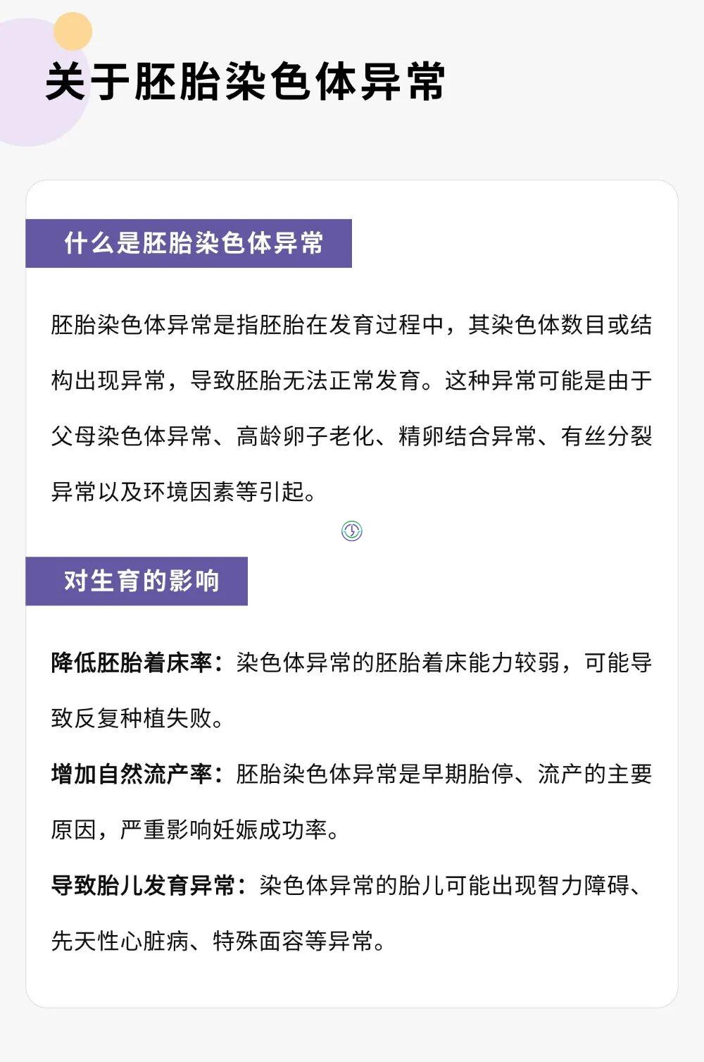 LRC应对胚胎染色体异常患者的IVF技术