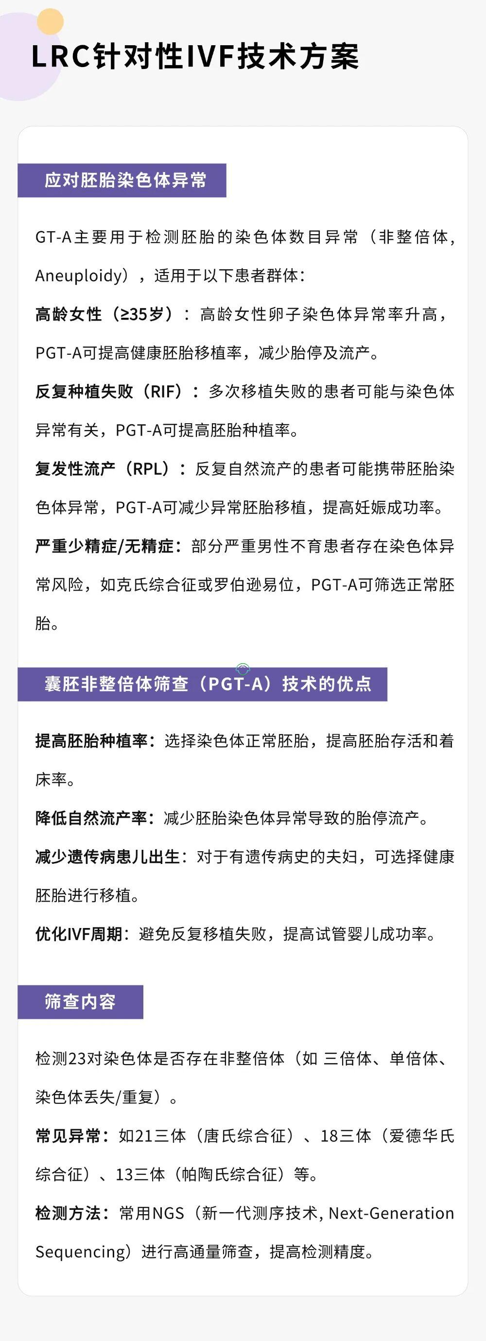 LRC应对胚胎染色体异常患者的IVF技术