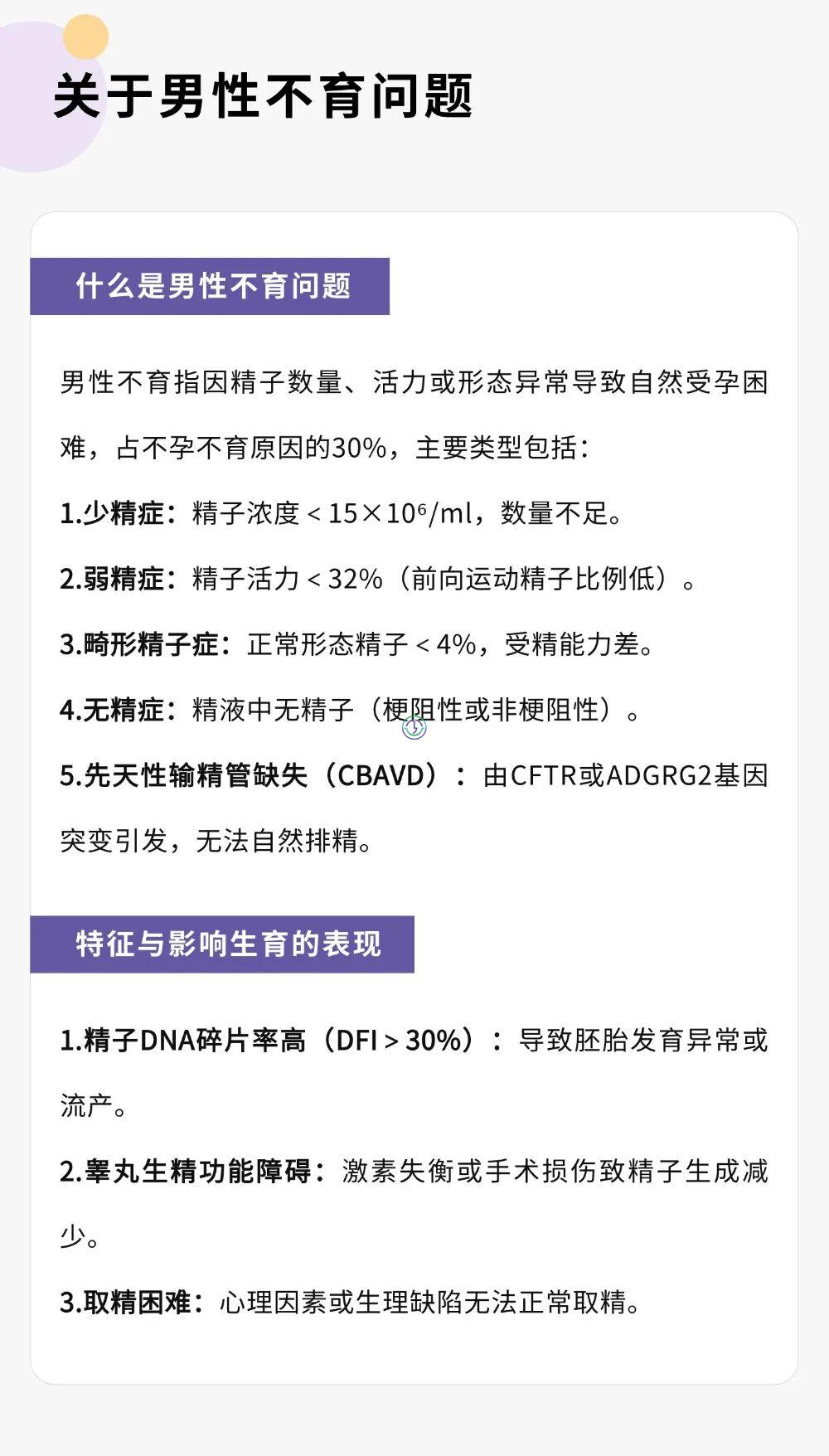 LRC应对男性不育患者的IVF技术