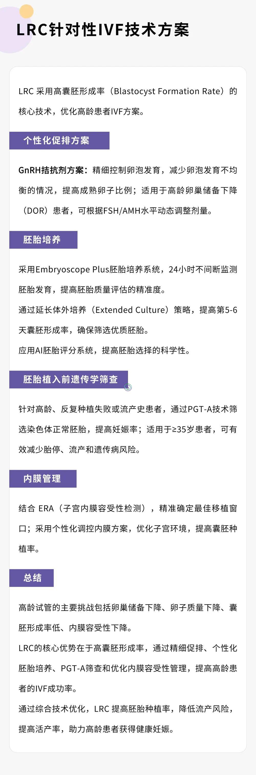 LRC应对高龄试管患者的IVF技术