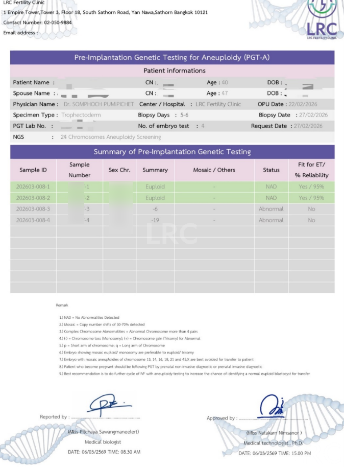 40岁卵泡不均+47岁精子双低！LRC用个性化促排盘活稀缺卵泡，4颗胚胎全成囊！