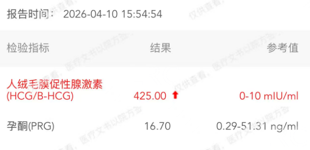 男方69岁重度弱精翻盘!LRC DGC高密梯度离心法+个性化促排方案,6周见胎心